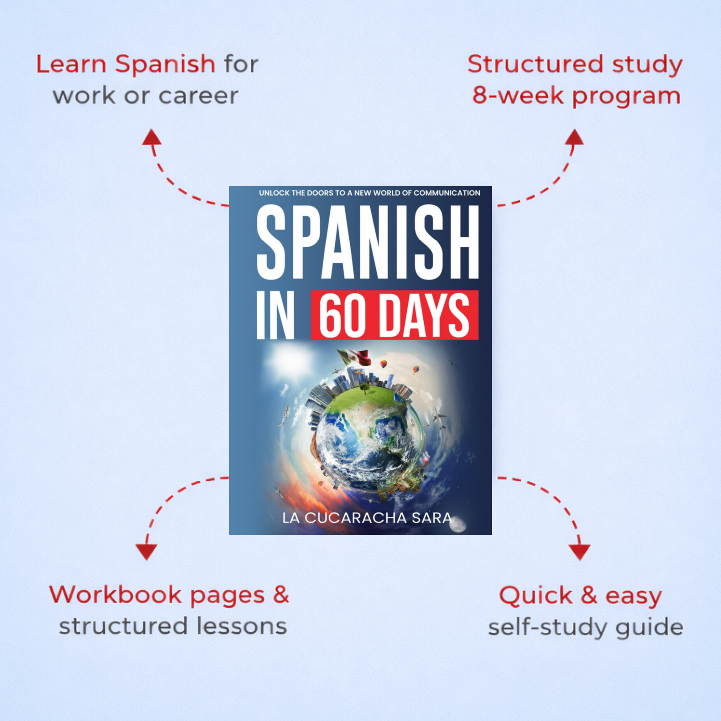 Learn Spanish In 60 Days Book